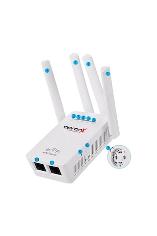 Apronx APX-WR29Q 2.4 GHz 300Mbps Kablosuz Router