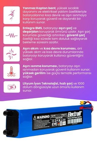 Mobil Urban E-go2 Batarya 36v 9.600mah