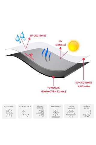Volta Vm5 Neo Kabinli 3 Tekerlekli Motor Brandası Su Geçirmez