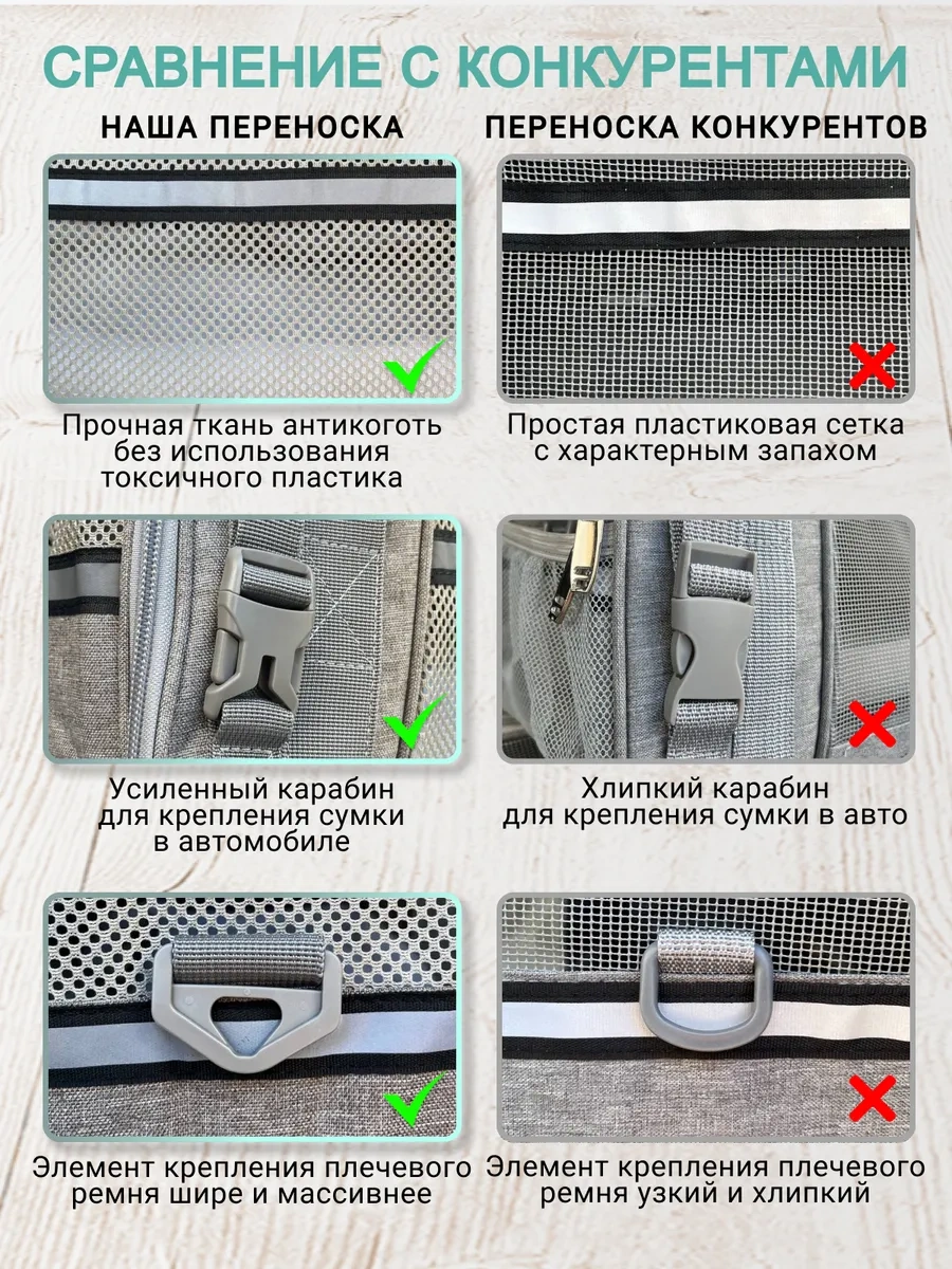 Rnb4pets Kedi Ve Köpek Taşıma Çantası 102768184