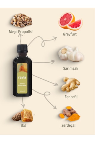 Ravla Zencefilli Bitkisel Karışım - 100ml