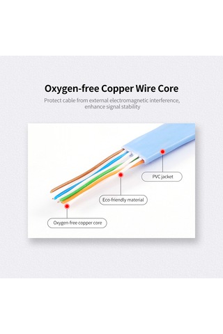 Maiyame 10 Metre Mavi Cat6 Rj45 Tam Bakır Ağ Kablosu - 1000mbps 1000mhz Hızlı Ev Bilgisayar Bağlantısı