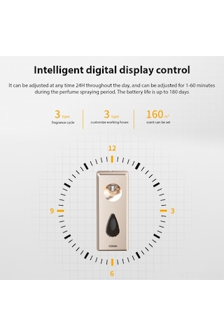 Novahub 300ml Otomatik Oda Kokusu Makinesi - Duvara Montajlı, Banyo/otel/ofis İçin Sessiz Ve Şık Koku Dağıtıcı