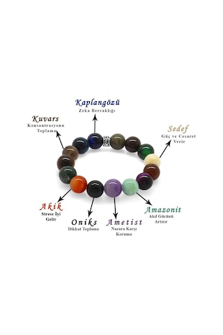 Tesbihane Küre Kesim Multicolor Doğaltaş Kombinli Çocuk Başarı Bilekliği Çok Renkli