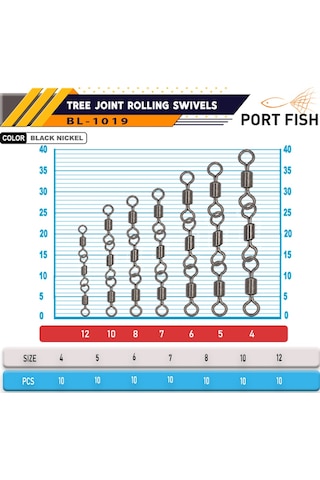 Portfish Bl-1019 Zincir Fırdöndü 3 Lü 12