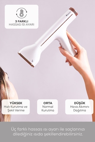 Karaca Hypersonic Saç Kurutma Makinesi D2 Negative ION Antrasit