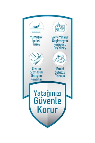 Önlem Eko Paket Yatak Koruyucu - 30 Adet