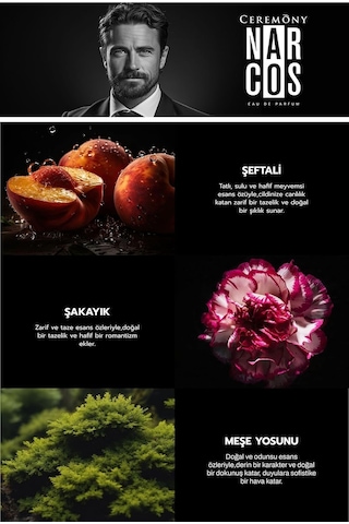 4 Adet 2 Ml Parfüm Seti Erkek Kadın Diğer