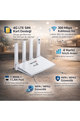 Apx-cpf906 4g 1 Port Wifi Router Taşınabilir Modem Yüksek Hızlı İnternet