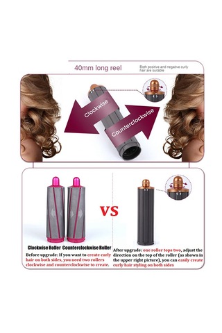 30mm Universal İçin Yükseltilmiş Uzun Namlulu Saç Maşası