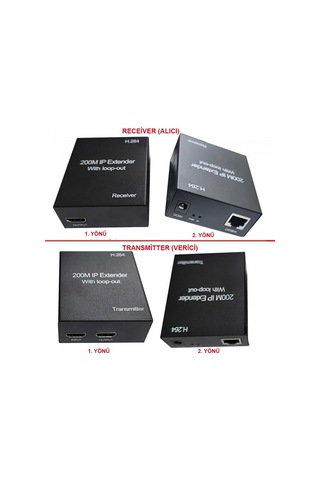 200m Hdmi Over Ip Genişletici 1080p Hdmi Genişletici Extender