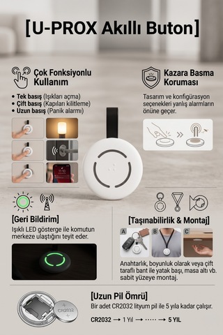 Button Kablosuz Panik Butonu Ve Akıllı Kontrol Anahtarı