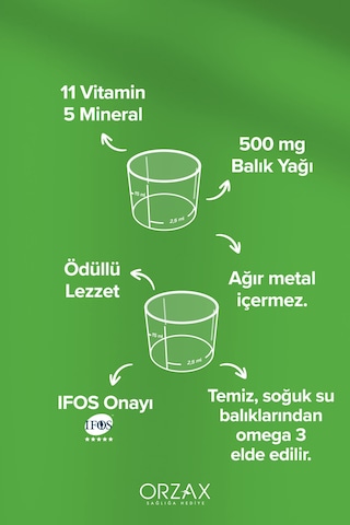Multi Multivitamin Multimineral + Omega3 Balık Yağlı, Ballı Portakal Aromalı Şurup 150 Ml