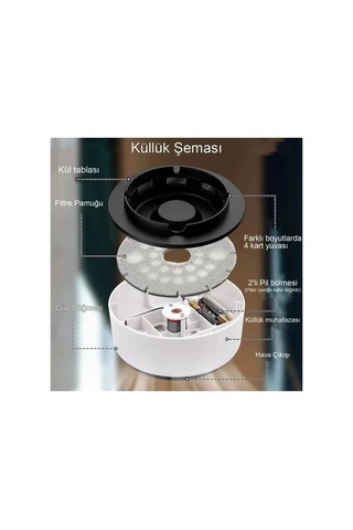 Hava Temizleyici Küllük Hs-28 İç Mekan Ev Ofis Araba 5047