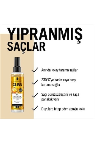 Yıpranmış Saçlar İçin Besleyici Bakım Kremi, Omega 9 Ve Marula Yağı İle