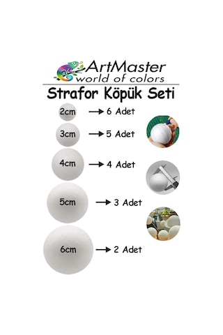 Strafor Köpük Top 20 Adet Güneş Sistemi Maketi İçin Yuvarlak Deney Köpük Toplar Strafor Top Küre Etkinlik Okul
