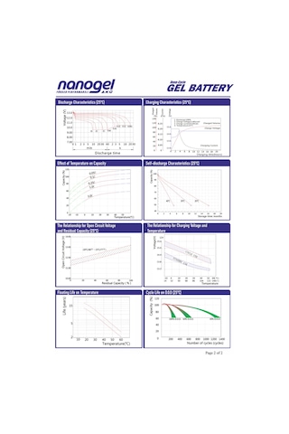 Nanogel 100 Amper Jel Akü 12 Volt 100ah