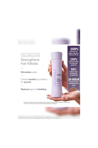 Keranique Volumizing Follicle Strengthening Şampuan 355ml