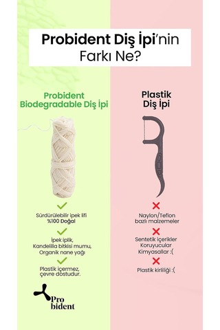 Saf İpek Diş İpi