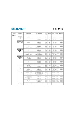 Zekkert Renault Duster, Logan, Sandero, Clio İçin Destek Rulman 341687526