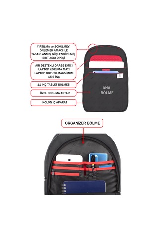 Dada 03 Usb Aparatlı Lacivert Laptop Sırt Çantası 15,6 İnç Geniş İç Hacim Darbe Emici Koruma