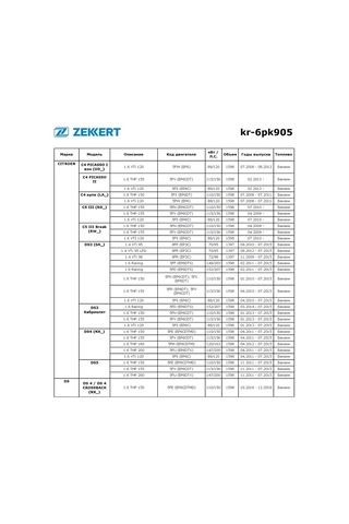 Zekkert Citroen, Peugeot İçin 6pk905 Poli V Kayışı Tahrik Kayışı 301160754