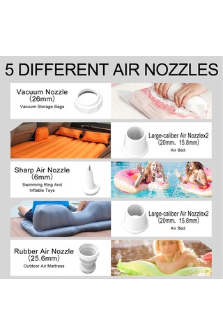 Vkemall Küçük Dış Mekan Hava Pompa, 3.5 Kpa Basınç, 180l/dk Akış, 400 Lümens Işık, Sos Modu, 1600mah Pil