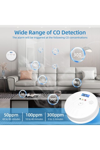 Suofeng Taşınabilir Co Dedektörü - 2'li Set, Yüksek Hassasiyetli Elektrokimyasal Sensör, Lcd Ekran, 0-999ppm, Sesli Ve Işıklı Alarm
