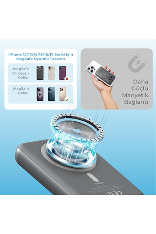 Woyax Magsafe Powerbank 360 Standlı Metal 10.000mah 20w Hızlı Taşınabilir Şarj Cihazı Stand Apple Uyumlu iPhone 11 12 13 14 15 16 Samsung-xiaomi Siyah