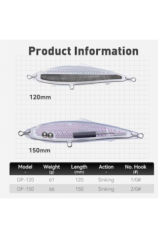 Krallık Batan Kalem Balıkçılık Cazibesi 150mm Yapay Yem 120mm Aydınlık Kaplama Wobblers Trolling İçin Ton Balığı Deniz Balıkçılığı