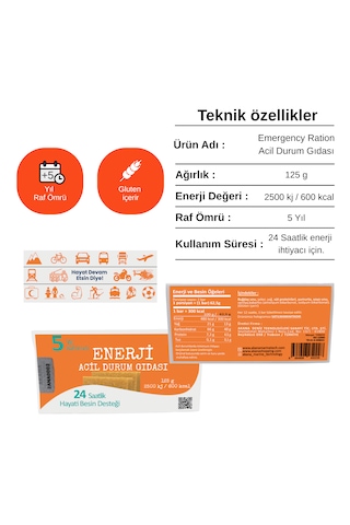 Ana Enerji Acil Durum Gıdası 125g 2500 Kj 1 Kişilik 24 Saatlik Besin Desteği