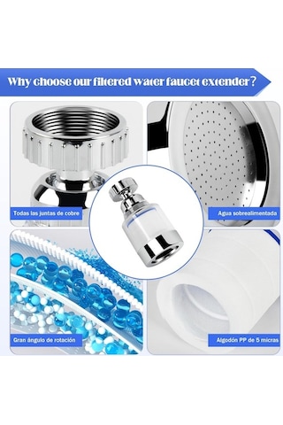 Bosphorusboutique02 Adet Döner Mutfak Musluk Suyu Filtresi, 20 Filtre Elemanlı, 360 Dön. Lavabo Arıtıcı, Klor Ve Florür Azaltıcı Diğer