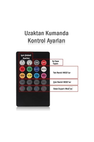 Nkt Group Ayak Altı Led Sese Ve Müziğe Duyarlı Led Rgb Kumandalı Ambiyans