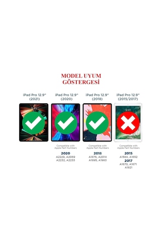 Apple Uyumlu iPad, Pro 12.9 M2 Çip 2022 6. Nesil Nano Kırılmaz Ekran Koruyucu Şeffaf Cam Koruyucu