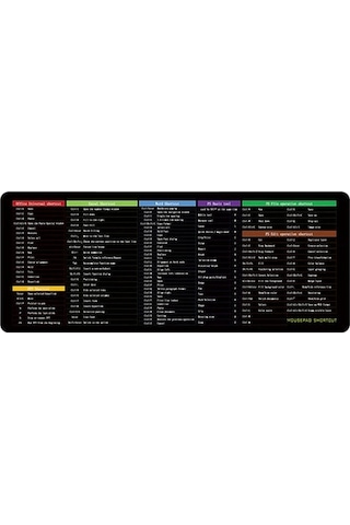 Besthome1 Ofis Klavye Mouse Pad, Lastik Tabanlı, Temizlenme Kolay, Excel Kısayol Hatırlatıcı, M Boyut