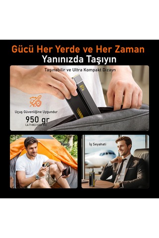 Aohi 27.600 Mah 240w Powerbank, Youth 3 Portlu Şarj Adaptörü