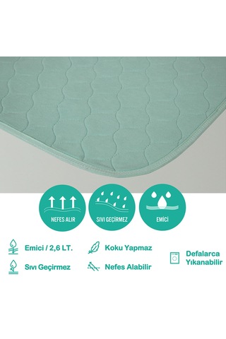 Abso Yıkanabilir Emici Tuvalet Eğitim Köpek Pedi 75 x 85 CM