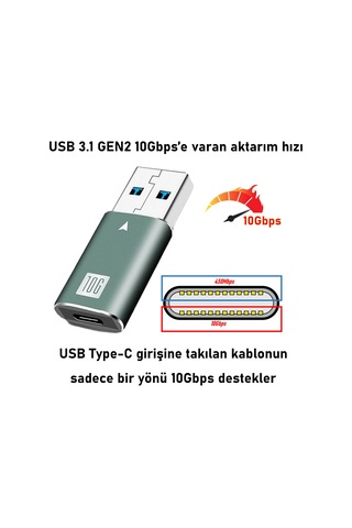 JEYI USB 3.1 Type-A to Type-C 10G Data ve Hızlı Şarj OTG Adaptör