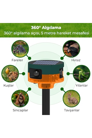 Pm-26947 Ses Kayit Özelli Kli Solar 360 Derece Hareket Sensörlü Sesli Hayvan Kovucu Alarm Cı Hazi