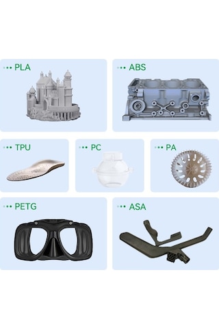 Novahub Geeksen Creality 3d Yazıcı Plakası 3 Adet 235x235mm, Esnek Çelik Baskı Platform
