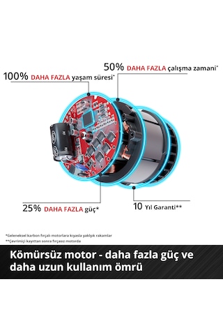 Einhell Expert GE-LC 18/25 Li Bl - Solo Kömürsüz Akülü Ağaç Kesme Makinesi