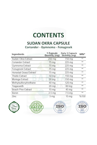 Gökçek Şifa Bamya Kapsül Okra Capsule