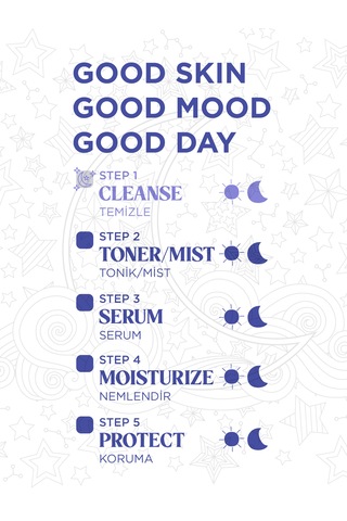 Cosmed Beauty Squad Blue Moon Dust Enzyme Peeling - Azelaik Asit ve Mandelik Asit İçeren Enzim Peeling Toz Temizleyici 55 g