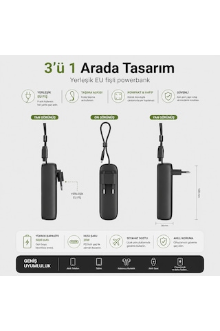Sbs Hybrid 5000 Mah Powerbank Dahili Eu Fişli Şarj Cihazı Usb-c Pd 20w Dahili Usb-c Kablo Lcd Ekran 3'ü 1 Arada