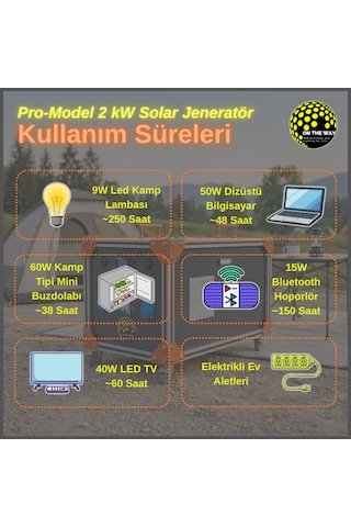 Otw Pro-model 2000w Mobil Güç İstasyonu Lifepo4 Bataryalı Solar Jeneratör