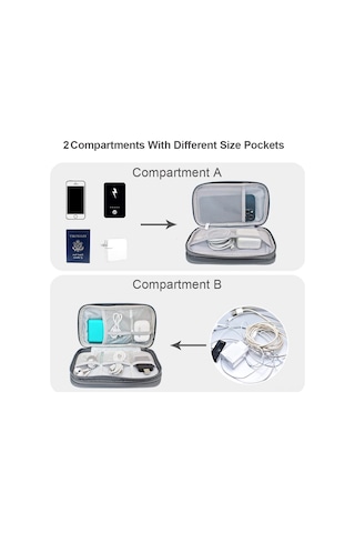 Vkemall İki Katlı Dijital Aksesuar Organizer - Siyah Orta Boy, Su Geçirmez Oxford, Kablo-şarj Aleti Saklama Çantası