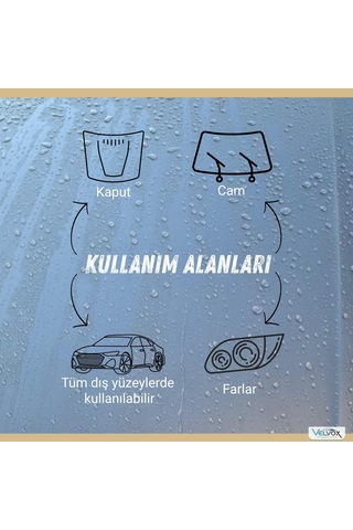 Velvox Seramik Katkılı Hızlı Cila 500 ml | Yüksek Parlaklık, Su İtici Koruma, Çizik Kapatıcı Oto Cila