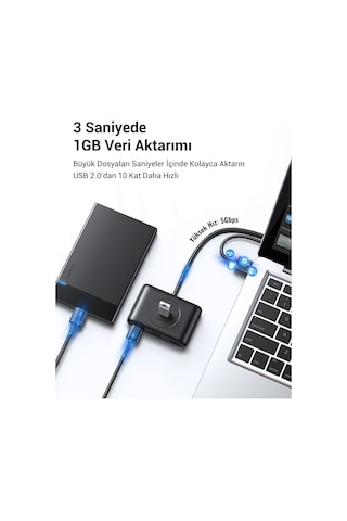 Ugreen Usb 3.0 4 Portlu Hub Çoklayıcı 1 Metre, 20291