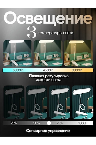 Roma Kıskaçlı Kablosuz Led Masa Lambası 421106096 Beyaz