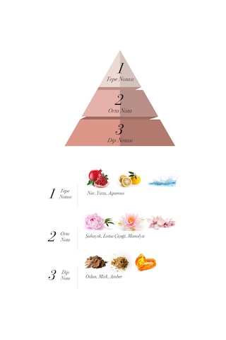 Prova Big Crystal Kadın Parfüm EDP 120 ML